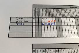 12.01.2021) bei mehr als einem mitarbeiter ist es gar nicht mehr so einfach den überblick über abwesenheiten zu behalten. Vacation Planner 2021