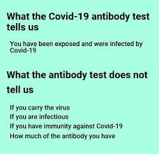 Check spelling or type a new query. What Are Covid 19 Anti Bodies Does It Help To Test For Them Here S What Is Known So Far Pakistan Dawn Com