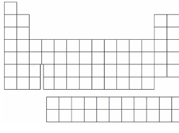 free blank periodic table blank periodic table of elements