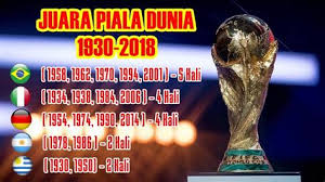 Kamis, 09 juli 2020 prediksi togel. Senarai Juara Piala Dunia Piala Dunia Merupakan Kompetisi Sepak Bola Internasional Yang Diikuti Oleh Tim Nasional Putra Senior Anggota Federation Internationale De Football Sejarah Piala Dunia