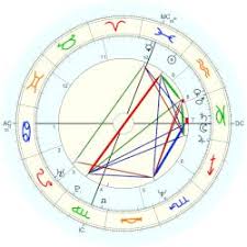 Charles Cullen, horoscope for birth date 22 February 1960, born in Orange,  with Astrodatabank biography