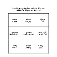 Vintage handy andy tool set with original metal case blue diamond skitt craft. A Handy Guide To Women In Fantasy Oc Menwritingwomen