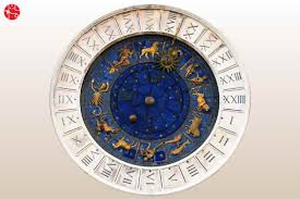 Significance Of Birth Date Time And Place In Astrology
