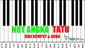 Lirik Lagu Not Angka Pianika Tatu Didi Kempot Jurnalfakta Com