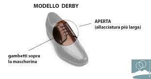 Trova una vasta selezione di scarpe sposo uomo a prezzi vantaggiosi su ebay. Scarpe Sposo Scegliere Quelle Giuste Nozzenapoli It