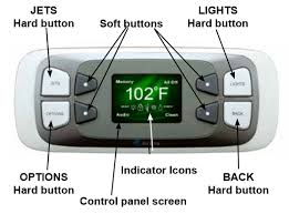 Inflatable hot tubs are a categor. Hot Tub Tip Thursday Spa Lock Atlantic Spas Billiards