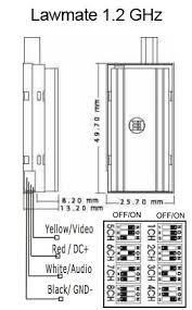 Video Tx Rx Frequency Chart Flite Test