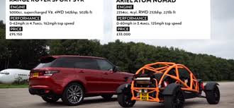 Range rover sport 2015 australian specifications. Top Gear Drag Race Ariel Nomad Vs Range Rover Sport Svr Video Dpccars
