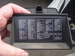 There were 80 different ones, but not all for 1989 celebrity's. 1998 Nissan Pathfinder Fuse Box Cover Wiring Diagram Sick Delta Sick Delta Cinemamanzonicasarano It
