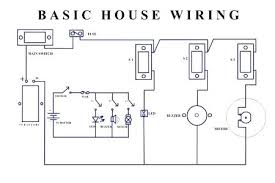 home electrical circuit diagrams blog wiring diagram