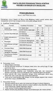 Unofficial twitter pdam kota balikpapan. Lowongan Kerja Lowongan Kerja Sma D3 S1 Smk Pdam Kota Magelang November 2020