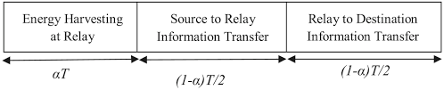 Its seamless execution disguises its use particularly in large conferences. Secrecy Outage Analysis In A Hybrid Cognitive Relay Network With Energy Harvesting Maji 2017 International Journal Of Communication Systems Wiley Online Library