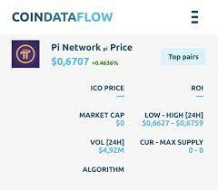 How much is 1 pi network cryptocurrency worth / pi network cryptocurrency full review 2021 pros and cons trendopines : How Good Is The Pi Network Cryptocurrency What Is The Expected Value Going To Be What Does It Do Differently To Other Mobile Cryptos Quora