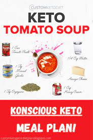 Pin On Ketogenic Diet For Beginners Lose Weight