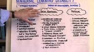 What Is Nonverbal Learning Disability