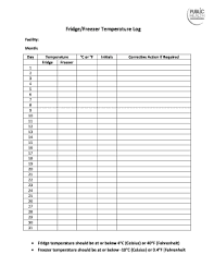 Daily temperature log spreadsheets are widely used both in the industry and in homes to record temperature. Fridgezer Temperature Log Fill Out And Sign Printable Pdf Template Signnow