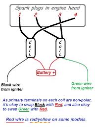 Check spelling or type a new query. 3 Ohm Dyna Coils On 83 Gpz 1100 Kzrider Forum Kzrider Kz Z1 Z Motorcycle Enthusiast S Forum