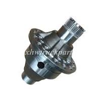 Supply Differential housing 3553500227 Small Differential ...