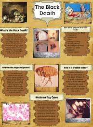 Bubonic plague victims in art are often suffering from leprosy — or not depicted at all : The Black Death Black Contagious Death Disease En Fitness Flea Health History Middleages Glogster Edu Interactive Multimedia Posters