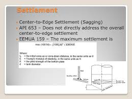 From image.slidesharecdn.com this package contains addendum 2 of api standard 650, welded tanks for oil storage, twelfth. Comparison Of Eemua 159 To Api Standards Ppt Video Online Download