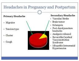 You can usually tell the difference because hairs emerge from the hair follicles. Headaches Complicating Pregnancy And The Postpartum Period Practical Neurology