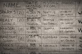What is my age now & how old will i be if i born in 1966? Ted Bundy Timeline Of Events Murders In Netflix Series