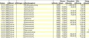 It is important to make a proper budget. Beispiel Indirekte Cash Flow Ermittlung