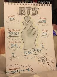 By combining, this name can mean 'to plant benevolence.' korean boy names starting with j. Jess L 17 On Twitter I Try My Best Lol I Did This Sorry It Not That Good But I Joyed Writing Your Name In Korean Bts Twt Bts Bighit Bts Btsdrawing Https T Co L4icfqg0x8