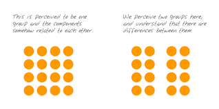 Proximity sensors how they work? 7 Gestalt Principles Of Visual Perception Cognitive Psychology For Ux Usertesting Blog