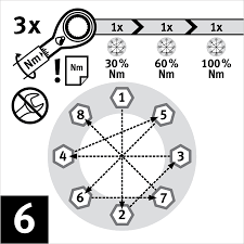 Installation Guide Gore Gr Sheet Gasketing Gore