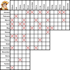 Get it as soon as fri, jul 9. Logic Puzzles How To Solve A Logic Puzzle