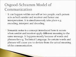 One particular case is that a copywriter wrote this slogan for a drug campaign: Business Communication Chapter 1 Introduction To Business Communication