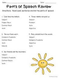 A pronoun is a word which is used in place of a proper noun or a common noun. Parts Of Speech Review Nouns Pronouns Verbs Adjectives Adverbs