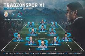 Sen de on beş saniyede kur Iste Trabzonspor Un Galatasaray Kadrosu