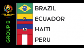 En la segunda fecha del certamen, colombia no pudo superar a venezuela que contó con una gran actuación de su portero. Kits Grupo B Copa America Centenario 2016 Fifa 14 At Moddingway