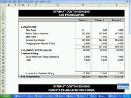 Contoh kertas kerja salon kecantikan.doc. Software Rancangan Perniagaan Home