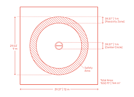 Download Amateur Wrestling Dimensions Drawings Dimensions Com