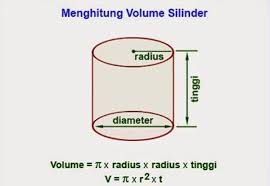 Cara Menghitung Volume Tabung Yang Benar
