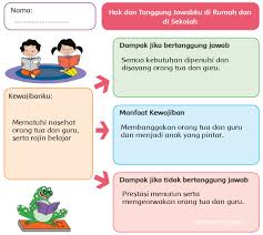 We did not find results for: Hak Dan Kewajiban Halaman 56 58 Belajar Kurikulum 2013