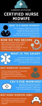 The average salary for a midwife is $96,832 per year in the united states and $10,625 overtime per year. How To Become Certified Nurse Midwife Job Description And Salary Information Nursing Infographic Certified Nurse Midwife Nurse Midwife Certified Nurse
