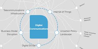 how 5g will change the world world economic forum