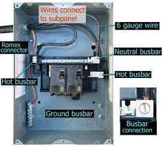 How to install a 100 amp sub panel in a garage. Siemens Sub Panel Wiring Diagram Dodge Ram Headlight Wiring Diagram Code 03 Honda Accordd Waystar Fr