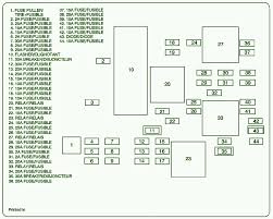 2004 ford escape stereo wiring diagram some idiot cut the factory clip of the wiring harness so i just need to know what wires are what. Diagram 2005 Escape Fuse Diagram Full Version Hd Quality Fuse Diagram Diagramlessm Wecsrl It