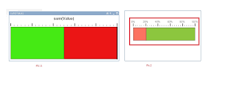 How To Reduce The Bar Height In The Gauge Chart Qlik Community