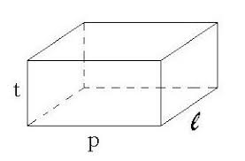6.) perbandingan uang ria dan nurma adalah 8: Pengertian Sifat Dan Rumus Rumus Balok Matematika Kelas 8