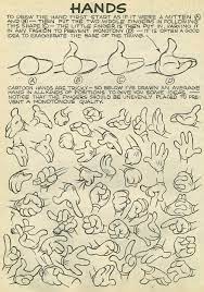 Most people know that animation is the most powerful tool of communication because you can share ideas in a very entertaining way. Old School Animation Cartoon Drawings Drawings Drawing Tutorial