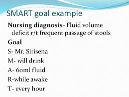 In the nursing field, you can use the smart goals system in a variety of different ways to help you improve your patient care, learn hard skills, operate more efficiently, organize staff that reports to you, and so on. Nursing Process A Simple Guide For Student Nurses