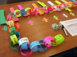 Pi day is celebrated on 14th march every year. 31 Mathtastic Pi Day Activities For The Classroom