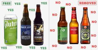 May 05, 2020 · celiac.com 06/05/2020 (updated. And This Is Why You Should Never Drink Gluten Removed Beer Gluten Dude