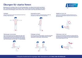 Maybe you would like to learn more about one of these? Thrombosen Ernst Nehmen Bewegung Rettet Leben Experten Zeigen Sich Beunruhigt Presseportal